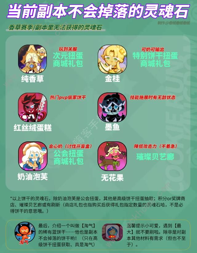 冲呀饼干人王国灵魂石怎么得3