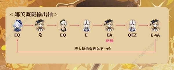 原神娜维娅配队攻略3