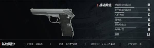 暗区突围无限什么枪好用21