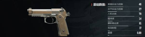 暗区突围无限什么枪好用25