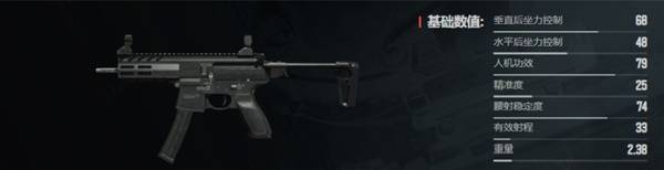 暗区突围无限什么枪好用40