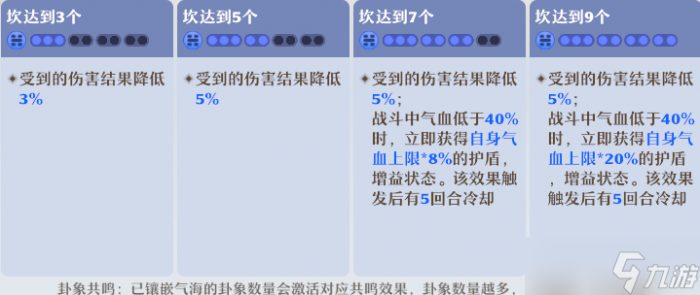 梦幻新诛仙鬼道门派法术输出与功能辅助20
