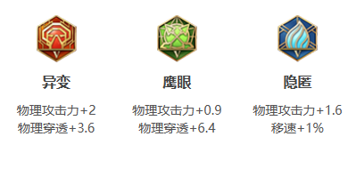 王者荣耀李信打法教学攻略大全2