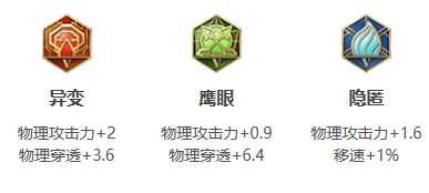 王者荣耀暃打法教学攻略大全3