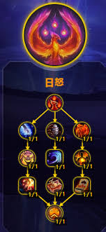 魔兽世界怀旧服法师属性怎么排优先级1