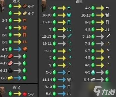 我的世界基础技巧_我的世界基础教学