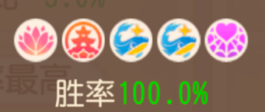 《梦幻西游》全民PK100%胜率阵容的制胜密码3