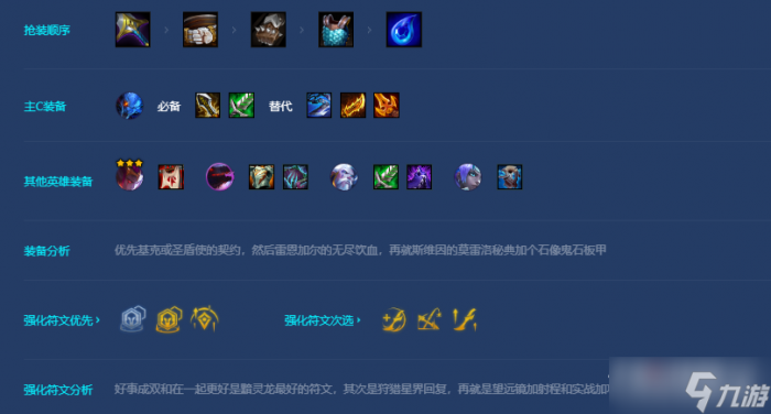 《金铲铲之战》S7.5黯灵刺客阵容玩法介绍6