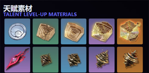 鸣潮弗洛洛突破材料汇总3