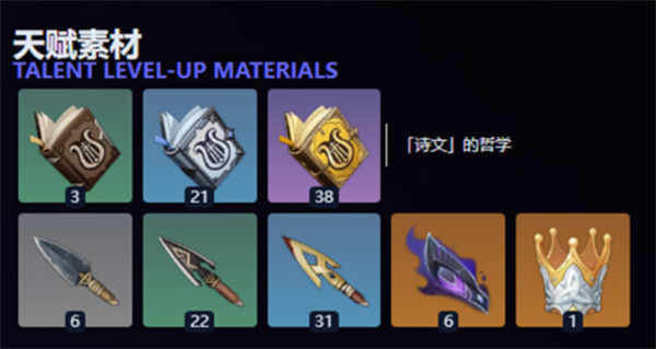 原神塔利雅如何培养3