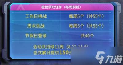 《使命召唤手游》传说四选一活动介绍2