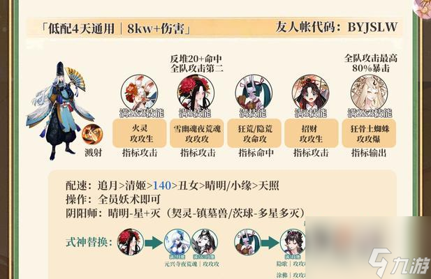 《阴阳师妖怪屋》游戏资源怎么合理分配3