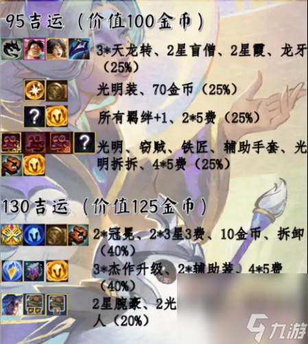 《金铲铲之战》s11吉星奖励介绍6