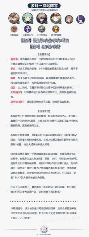 幻书启世录最强阵容怎么组合3