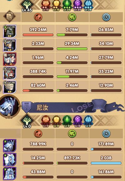 剑与远征霜魂呼啸阵容怎么搭配5