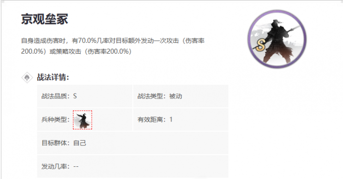 率土之滨皇甫嵩怎么加点2