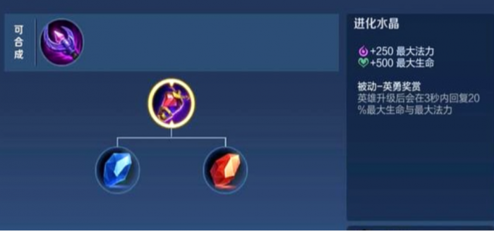 王者荣耀solo装怎么出装1