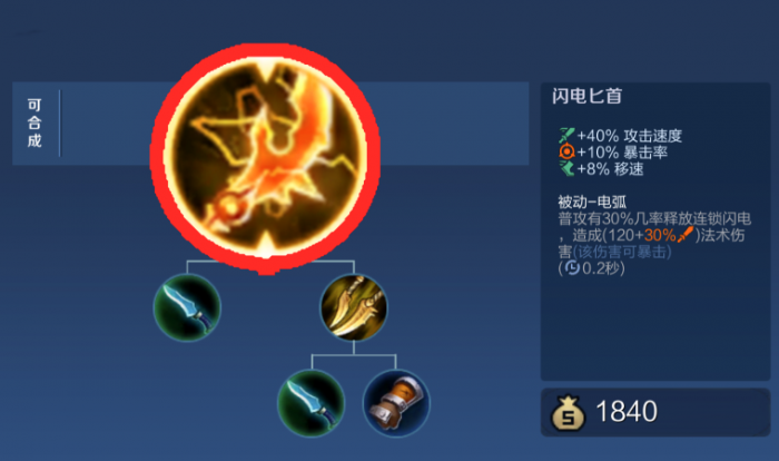 王者荣耀吕布的无敌出装是什么2