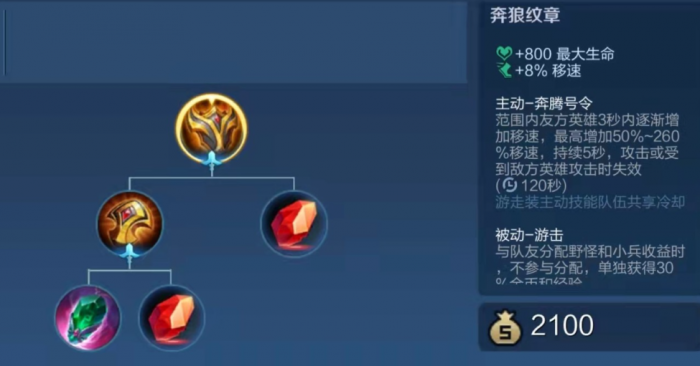 王者荣耀奔狼如何出装伤害最高怎么搭配1