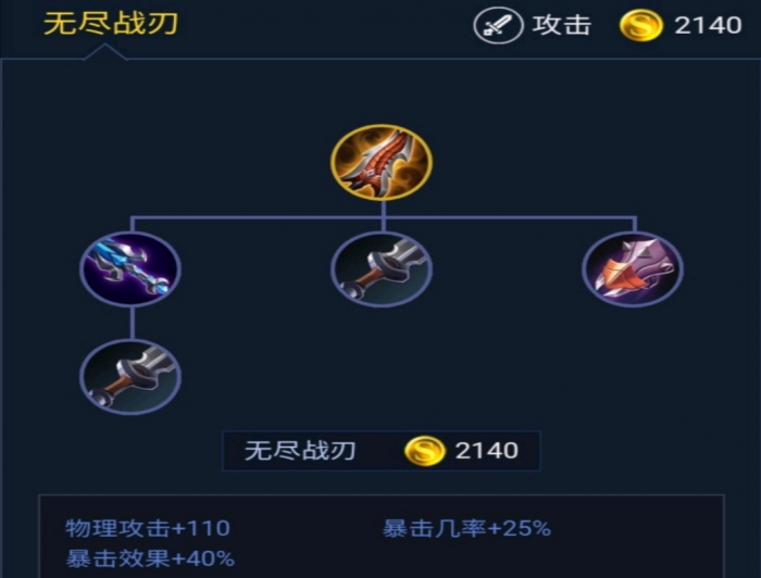 王者荣耀阿珂日常怎么出装1