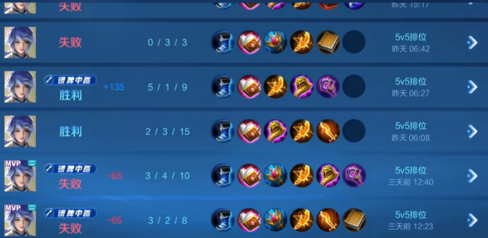 王者荣耀奕星ad出装出什么1