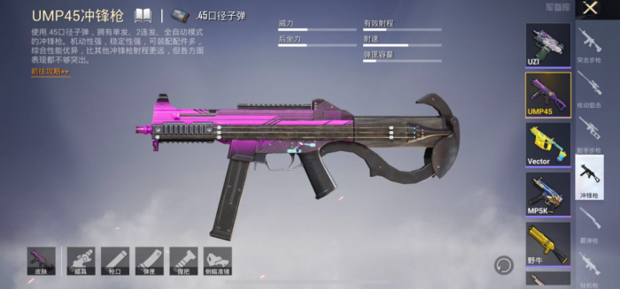 绝地求生什么冲锋枪好用1