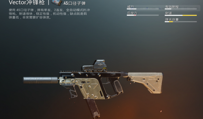 绝地求生什么冲锋枪好用2