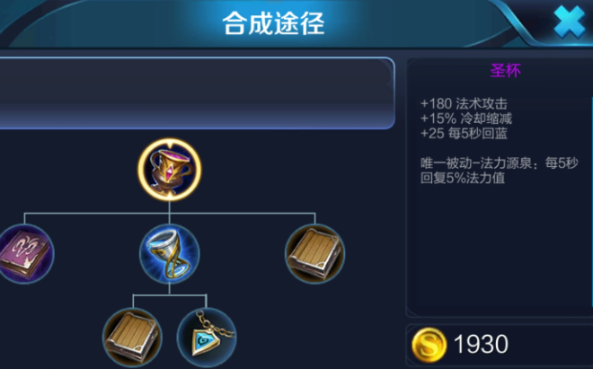 王者荣耀墨子专属装备有哪些2