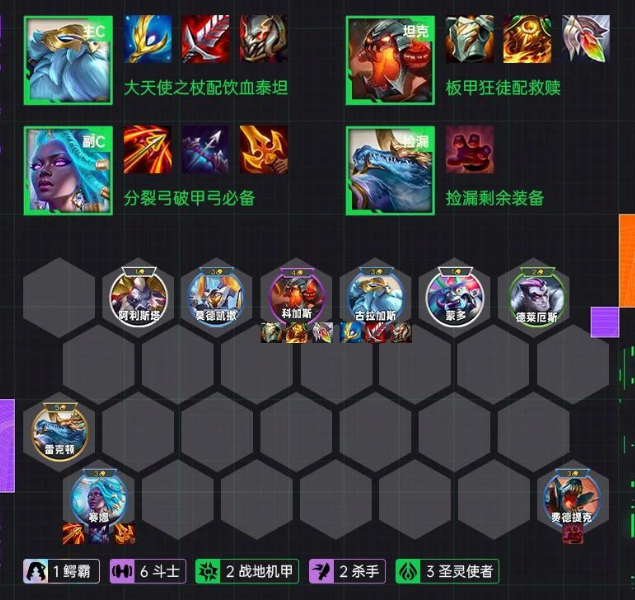 金铲铲斗士配什么阵容1