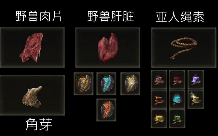 艾尔登法环野兽肝哪里买1