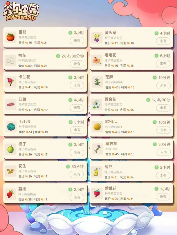 摩尔庄园是否具备自动门设施3