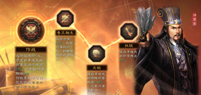 三国志战略版抽将需注意哪些要素3