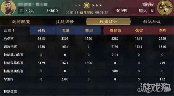 九牧之野孙权阵容怎么搭配5