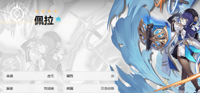 崩坏星穹铁道虚无养成材料需要什么1