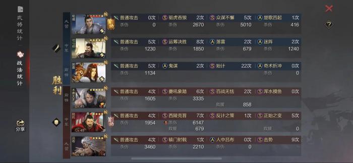 率土之滨鬼吕布前期怎么开荒3