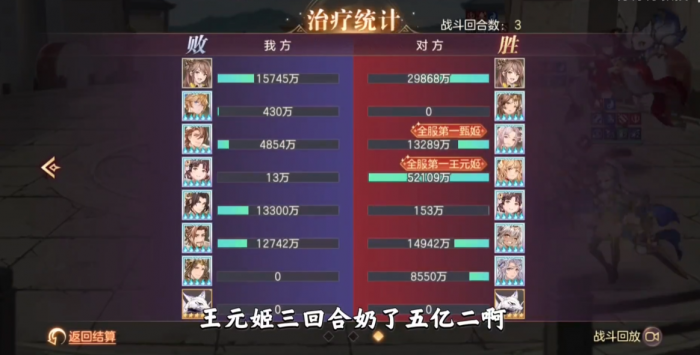 三国志幻想大陆王元姬女团阵容需要那几个角色3