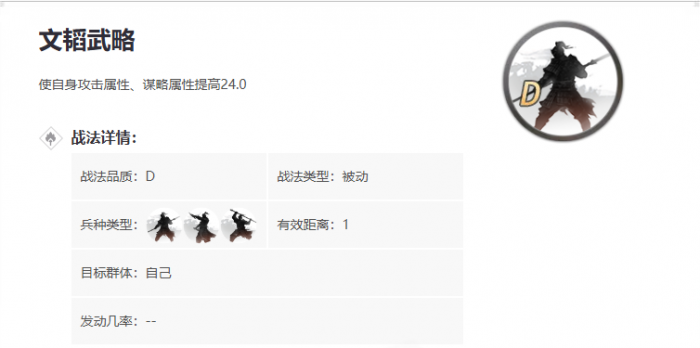 率土之滨怎么使用文韬武略1