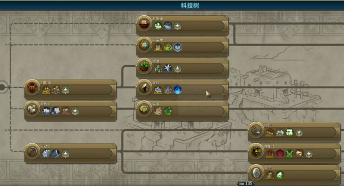 文明6如何快速发展科技树1