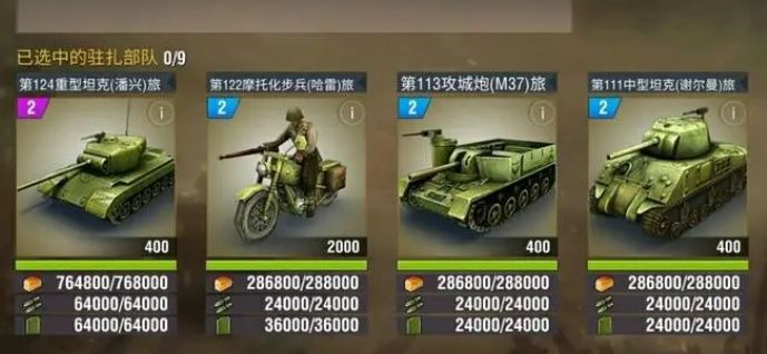 二战风云2军备科技是什么2