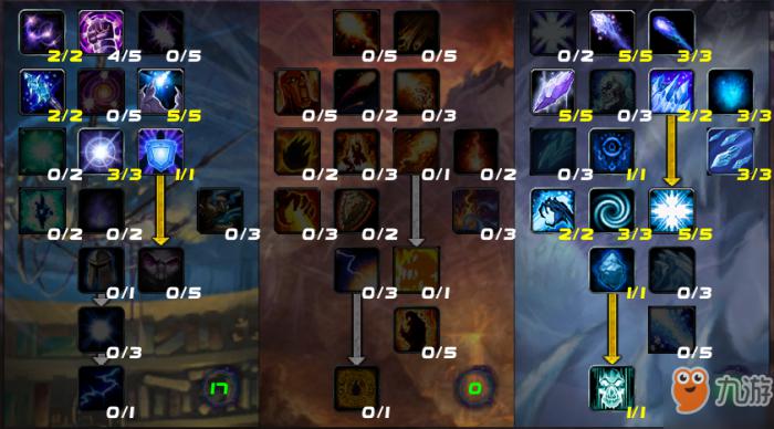 魔兽世界冰法天赋加点_冰法PVP天赋