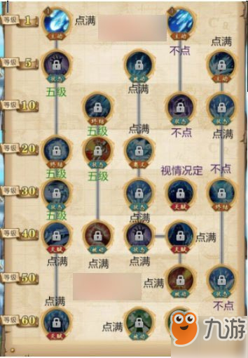 《航海王燃烧意志》青雉50级技能怎么加点 青雉50级技能加点推荐