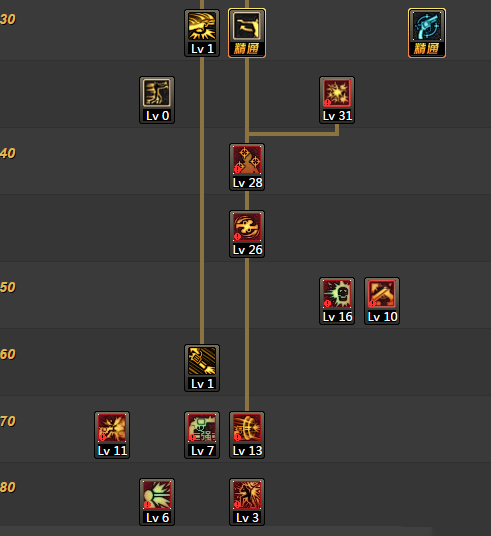 DNF100级男漫游怎么加点 男漫游100级刷图加点推荐