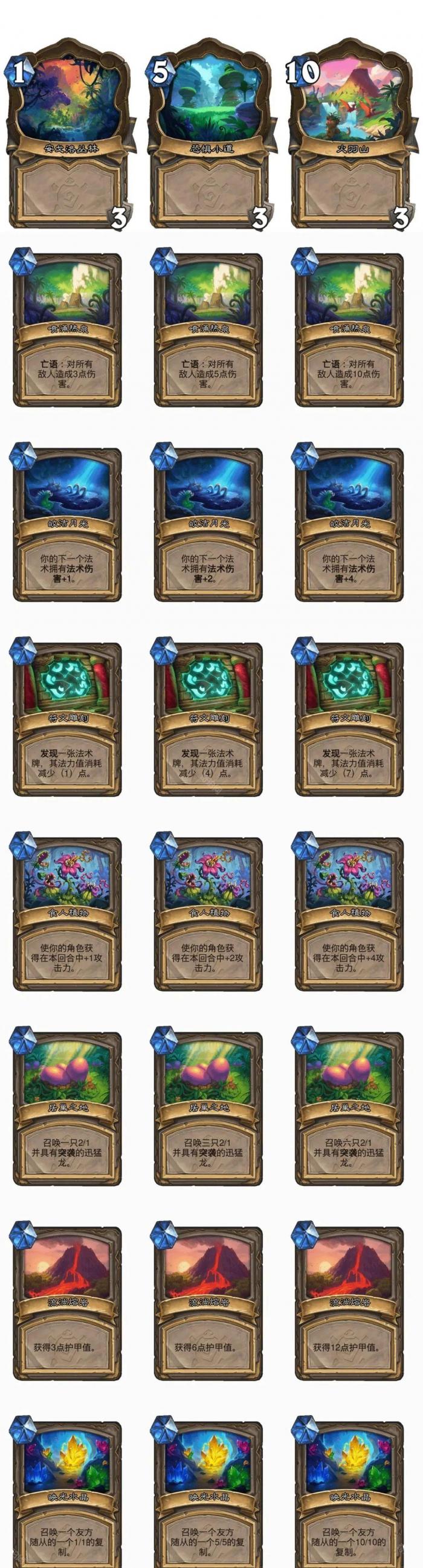 《炉石传说》安戈洛龟途版本卡牌新机制介绍13