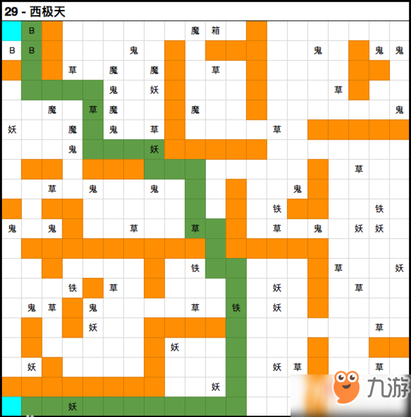 想不想修真天界地图_想不想修真天界地图刷哪个