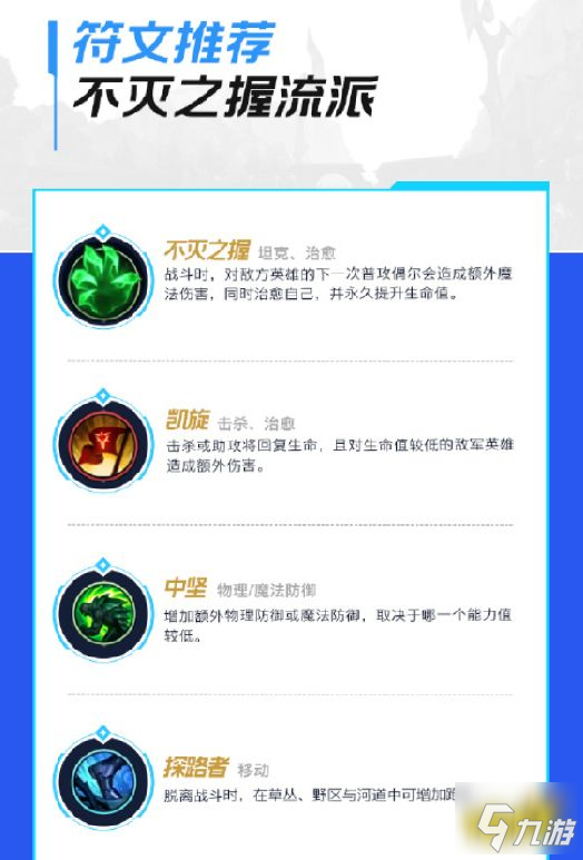 英雄联盟盖伦符文_lols11盖伦符文