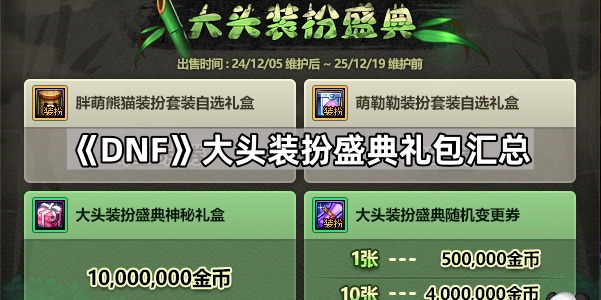 DNF大头装扮盛典礼包汇总_地下城大头装扮怎么获得 DNF大头装扮盛典礼包汇总_地下城大头装扮怎么获得