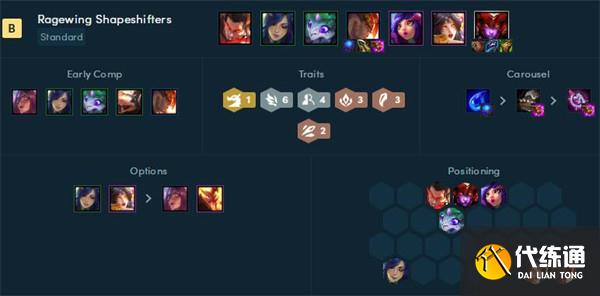 云顶之弈怒翼龙阵容搭配推荐