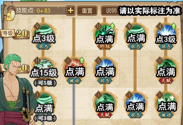 航海王燃烧意志索隆技能加点攻略，技能搭配灵活一点