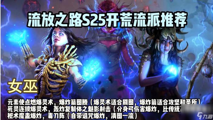 血肉盛宴_血肉盛宴属性的技能或装备