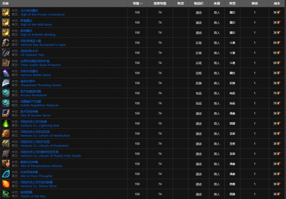 魔兽世界风险硬币作用和获取方式